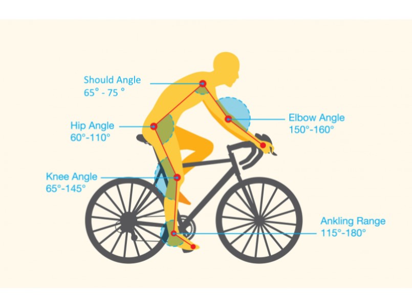 To choose your first e-bike, focus on these three directions - Product knowledge - 8