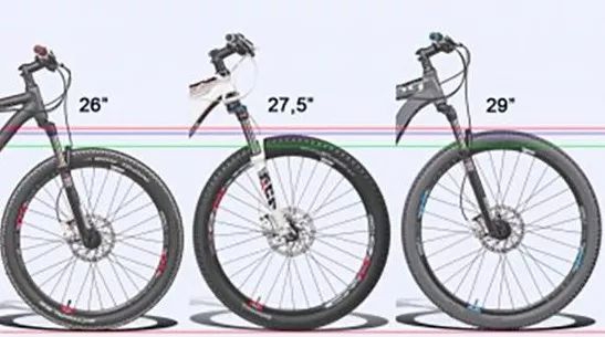 Mountain Bike Getting Started Guide 丨 27.5 VS 29 Which wheel diameter is more suitable for you - Product knowledge - 2