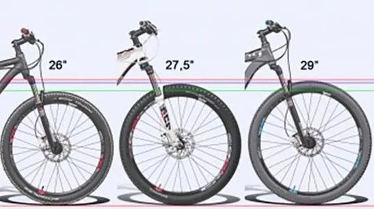 Велосипед 29 какие лучше