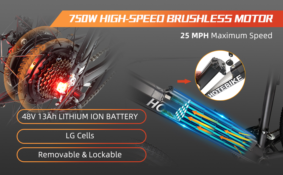 A6AH26 750W-electric bike-details-HIGH-SPEED BRUSHLES5 MOTOR