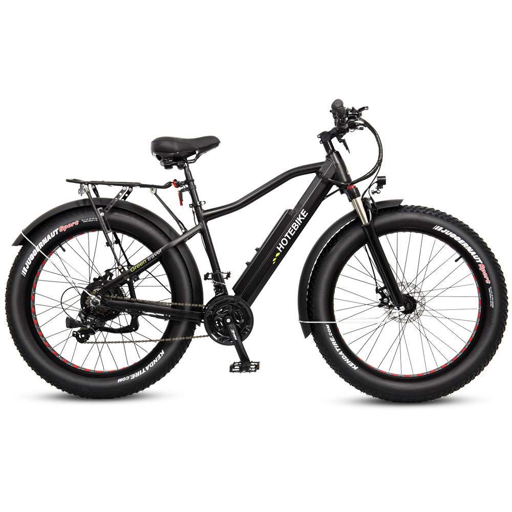 Fat-tire Bike Market Size 2020 Growth Rate by Applications, Product Type and Future Forecast 2027 - blog - 2