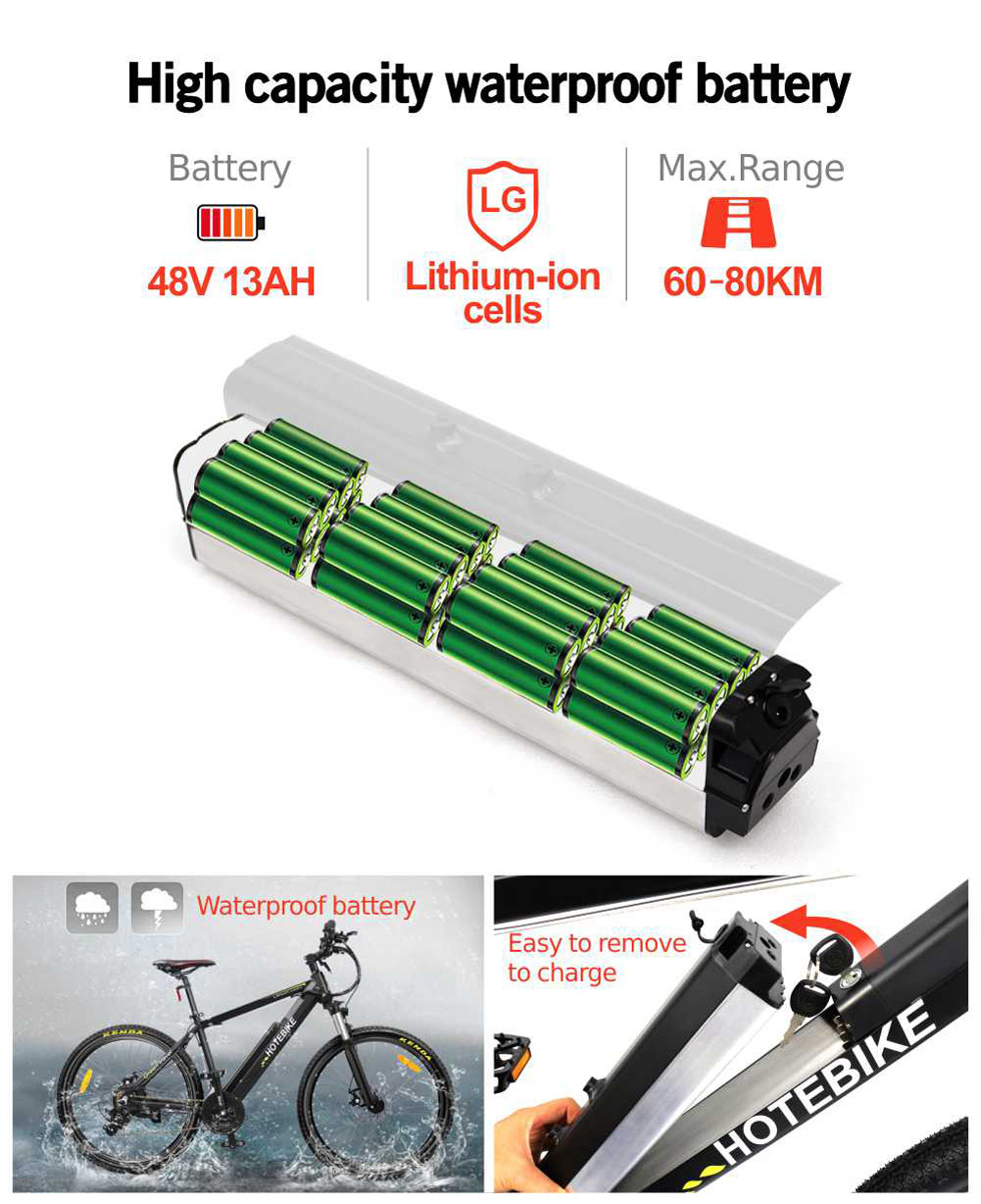 Hotebike electric bicycle battery lithium ion battery - blog - 1