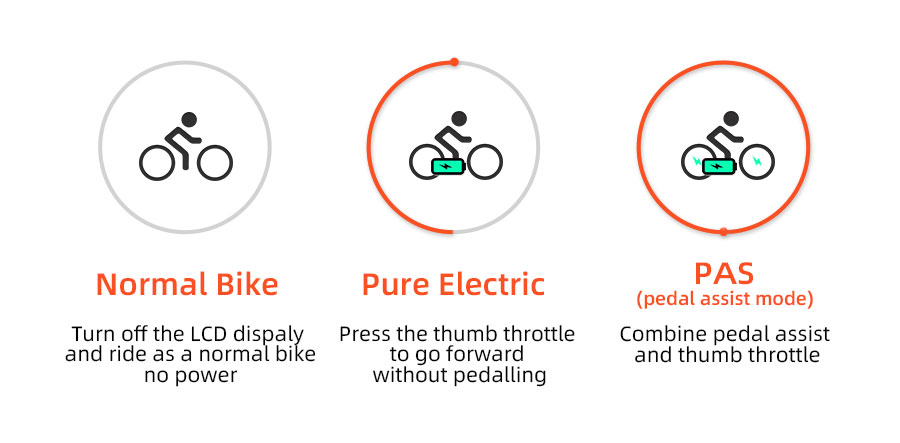 electric cycles uk