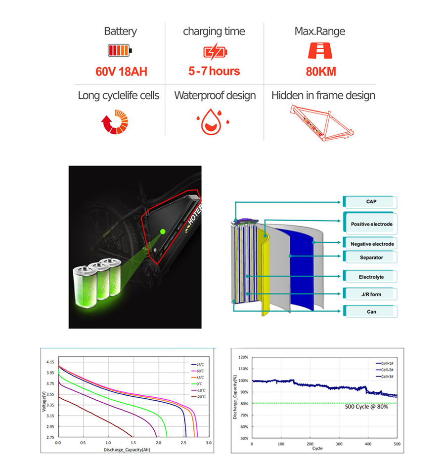 2000w electric bike for sale A7AT26 more than 100KM longer range