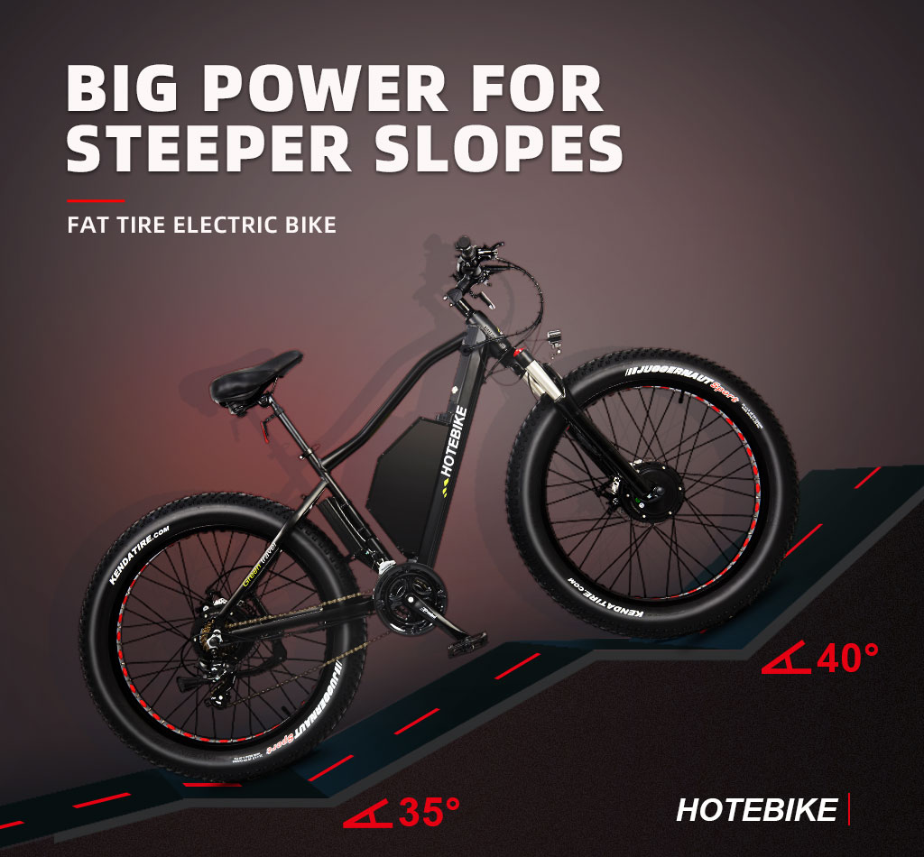 affordable electric bike kit