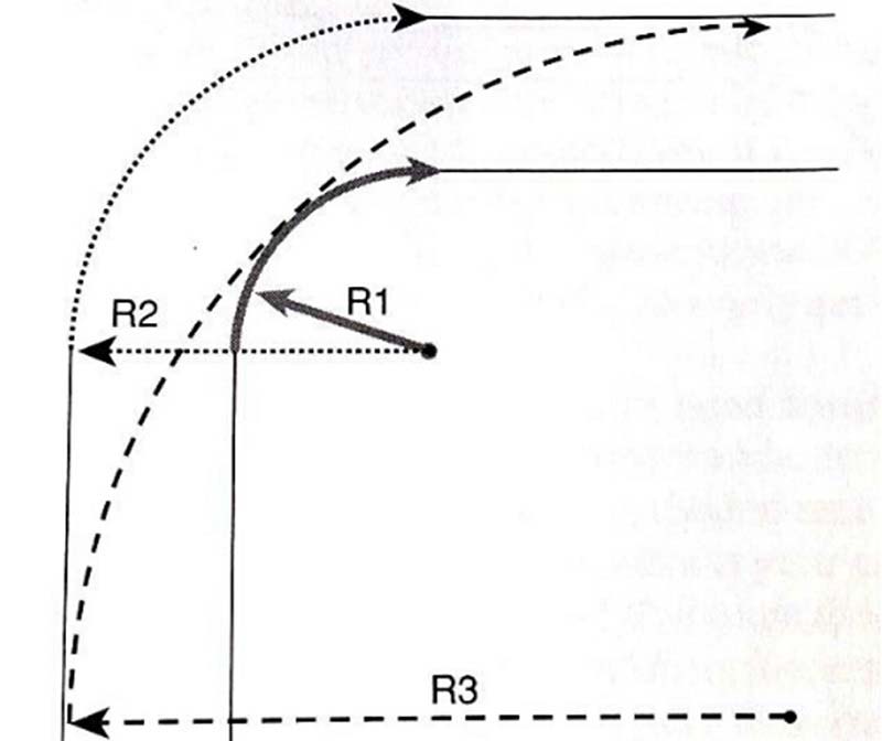 دراجة كهربائية