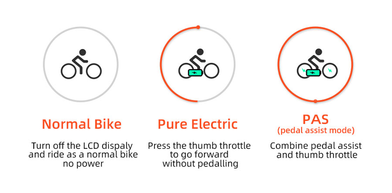 Are HOTEBIKE electric bikes any good - blog - 8