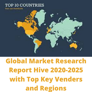 Corona impact on Portable Electric Bike Market Segmentation, SWOT Analysis, Insights and End User Analysis till Period, 2020-2025|Brompton, SUNRA, XDS, BODO, Slane – The News Brok