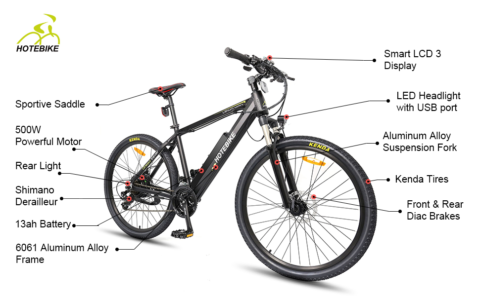 ifihan ebike