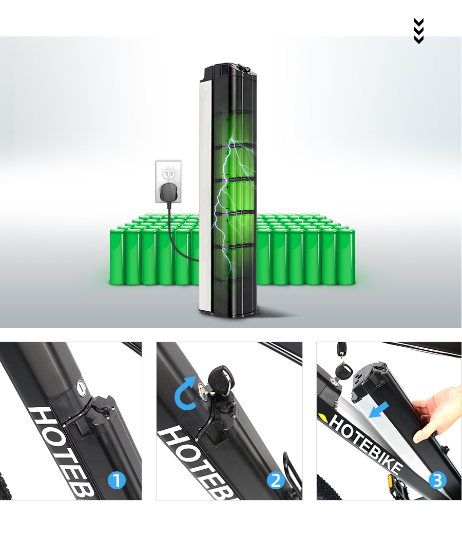 Elektro-Fahrrad-Kit