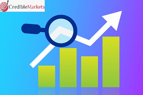 Car Bicycle Racks Market Size 2020 Industry Share, Strategies, Growth Analysis, Regional Demand, Revenue, Key Players and 2026 Forecast Research Report - blog - 1