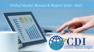 Relatório de Pesquisa de Mercado Global E Bike Motors 2020 - 2027
