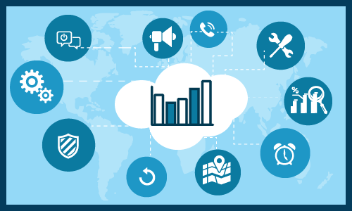 Opportunities, Demand and Forecasts, 2020-2025