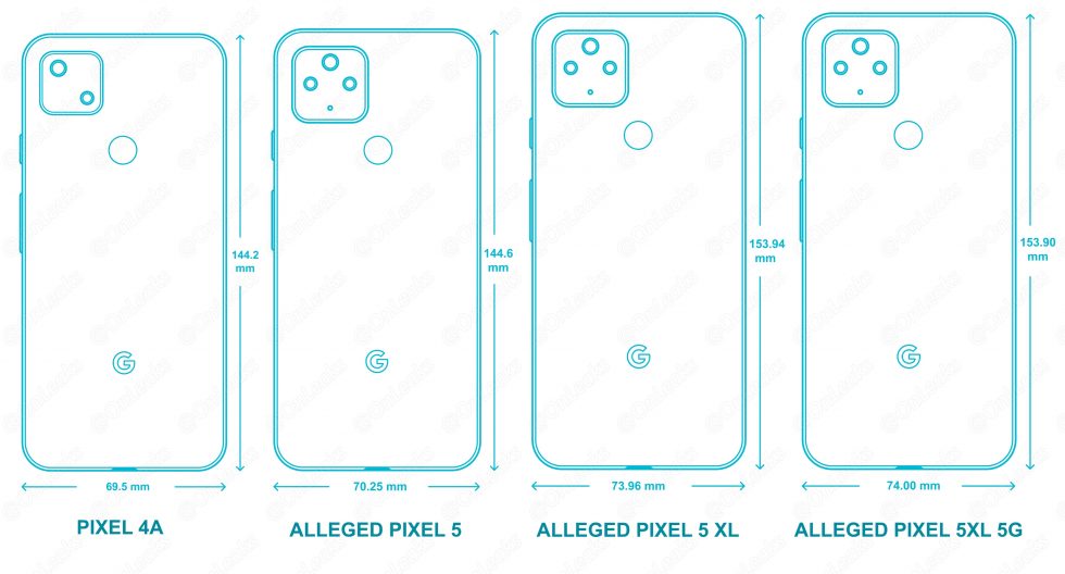 Pixel 5 CAD մատուցողներ