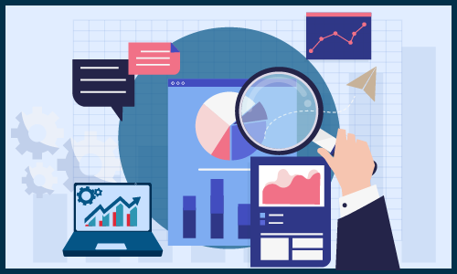 Lithium Battery Electric Bicycle Drive Motor Market by Technology, Solutions, Application, Price, Demand Analysis and Growth Opportunities to 2025