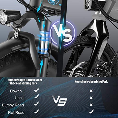 Speedrid жиналмалы Ebike майлы шиналы электрлік велосипед 20 дюйм 4.0, 500 Вт қуатты мотор, 36 В 12.5Ач алынбалы батарея және кәсіби 6 жылдамдықты - блог - 10