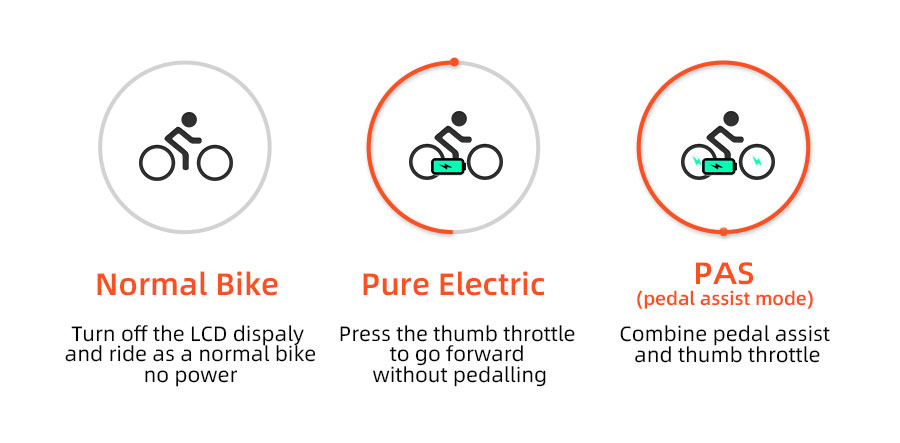 विशाल इलेक्ट्रिक बाइक, र HOTEBIKE माउन्टेन Ebike, विशाल इलेक्ट्रिक बाइक र HOTEBIKE माउन्टेन Ebike समीक्षा