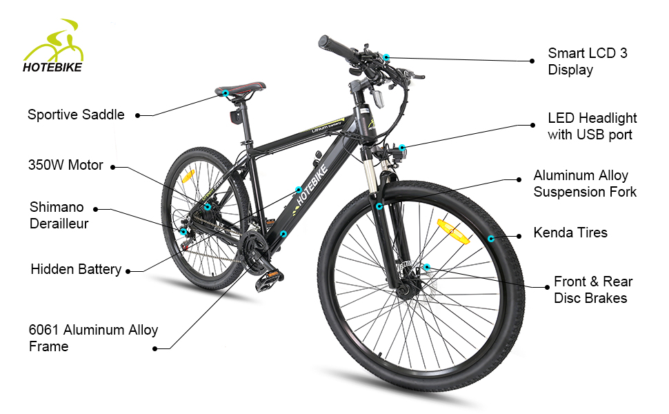 nome di parte di bicicletta elettrica