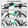 the advantage of hotebike display