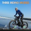 A7AT26-18AH-2000W-ebike-2