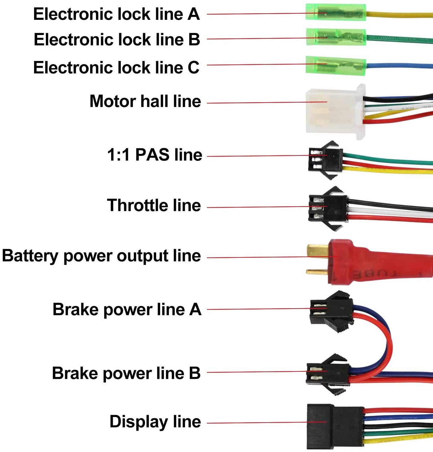e-bisiklèt kontwolè dyagram fil elektrik