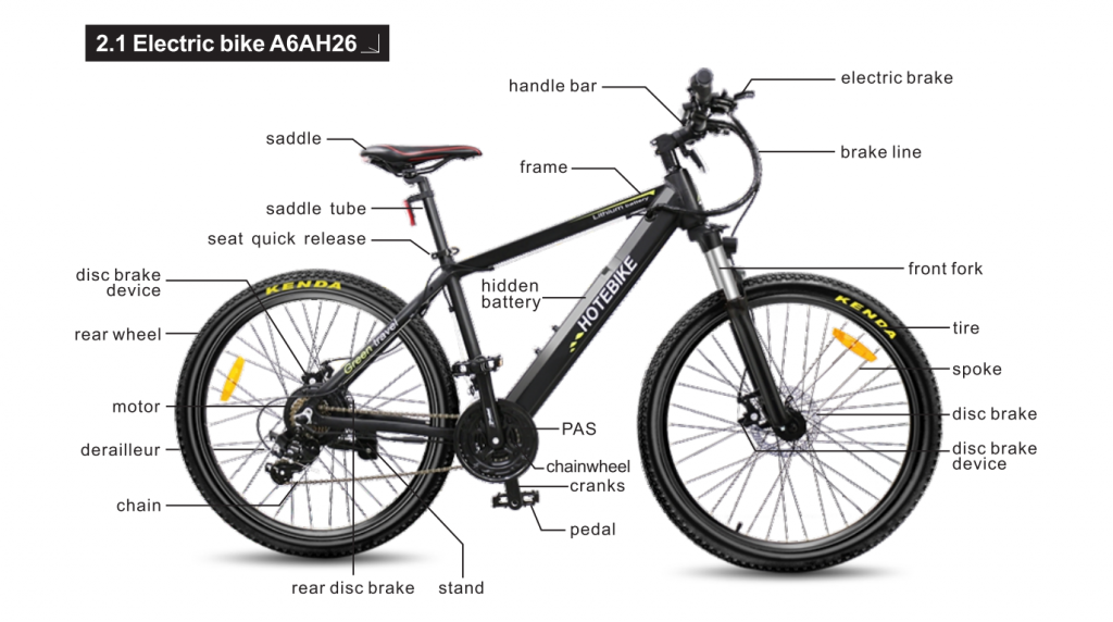 Let us learn about the components of the bicycle together - Product knowledge - 1