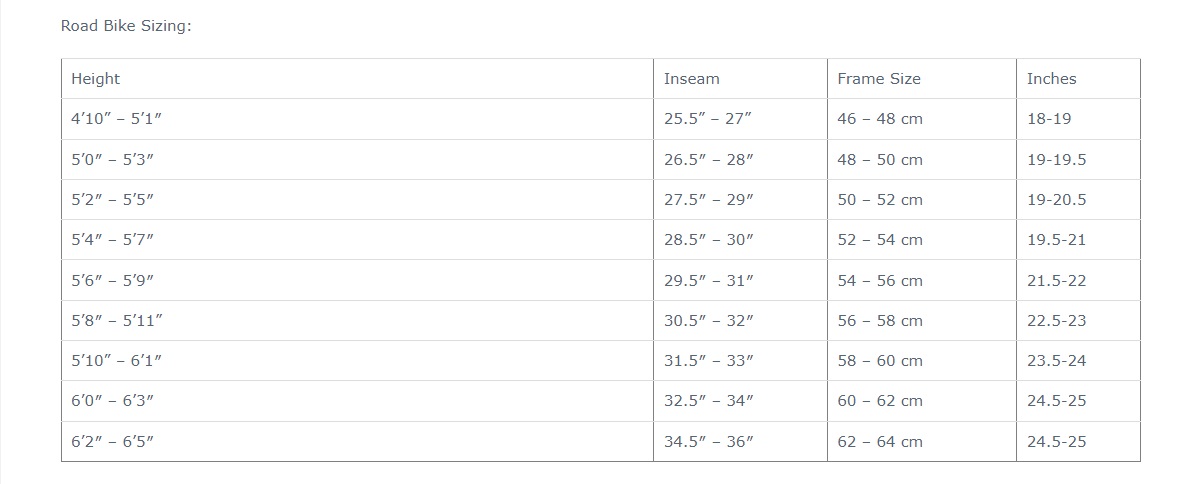 What You Need To Know About E-bike Sizing - Product knowledge - 1