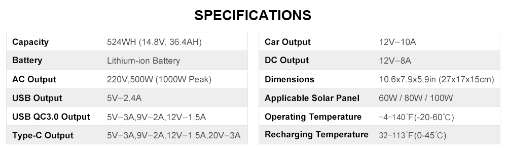 Portable Solar station-5