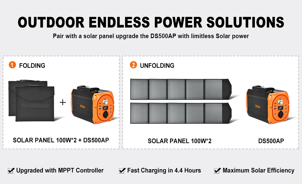 Portable Solis statione 6