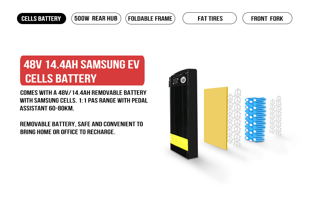 A7AM20-48V 500W 14.4AH-DETAILS