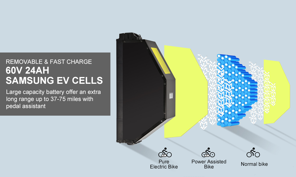 ELECTRIC-BIKE-removable-battery-samsung-ev-cells