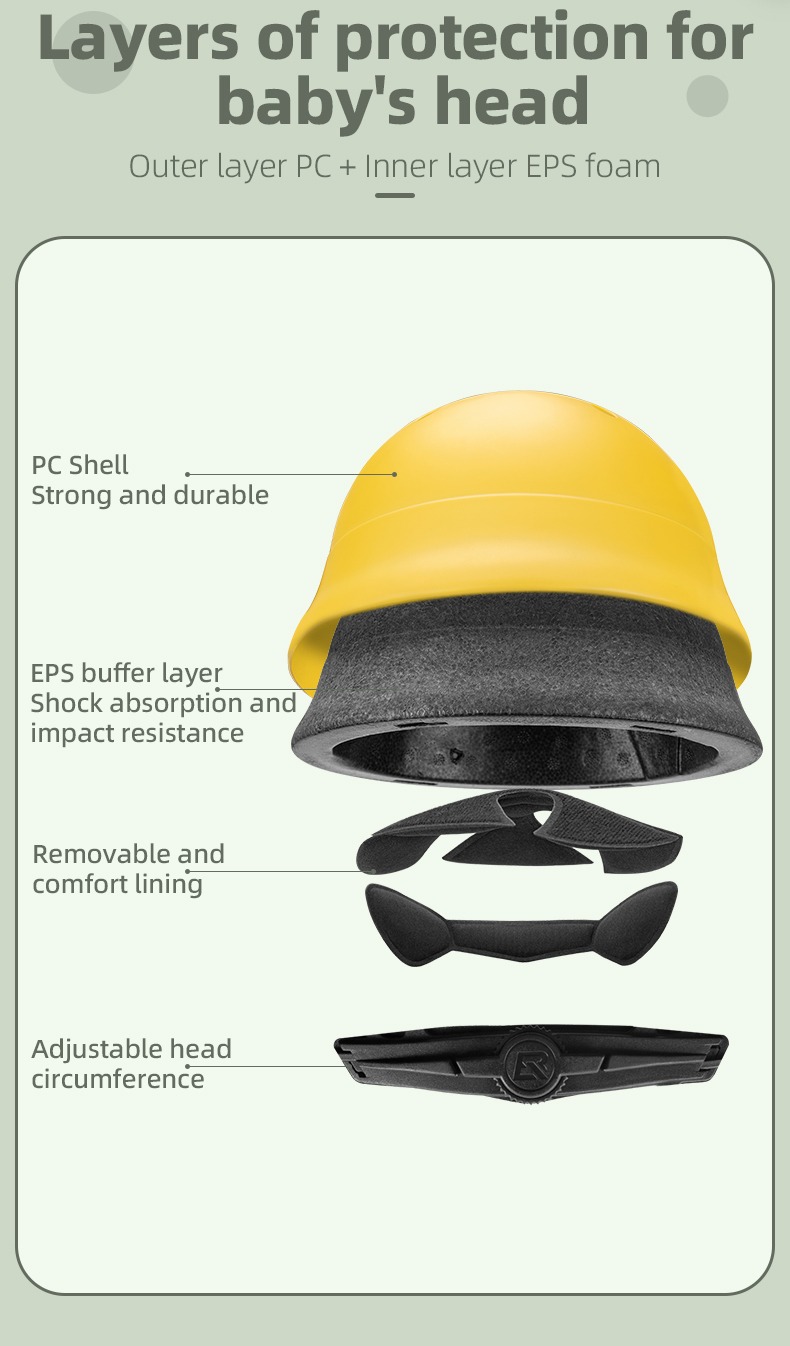 Safety Helmet Child Riding Lightweight Helmet Adjustable Lovely EPS Skateboard Helmet - Cycling Helmet - 5