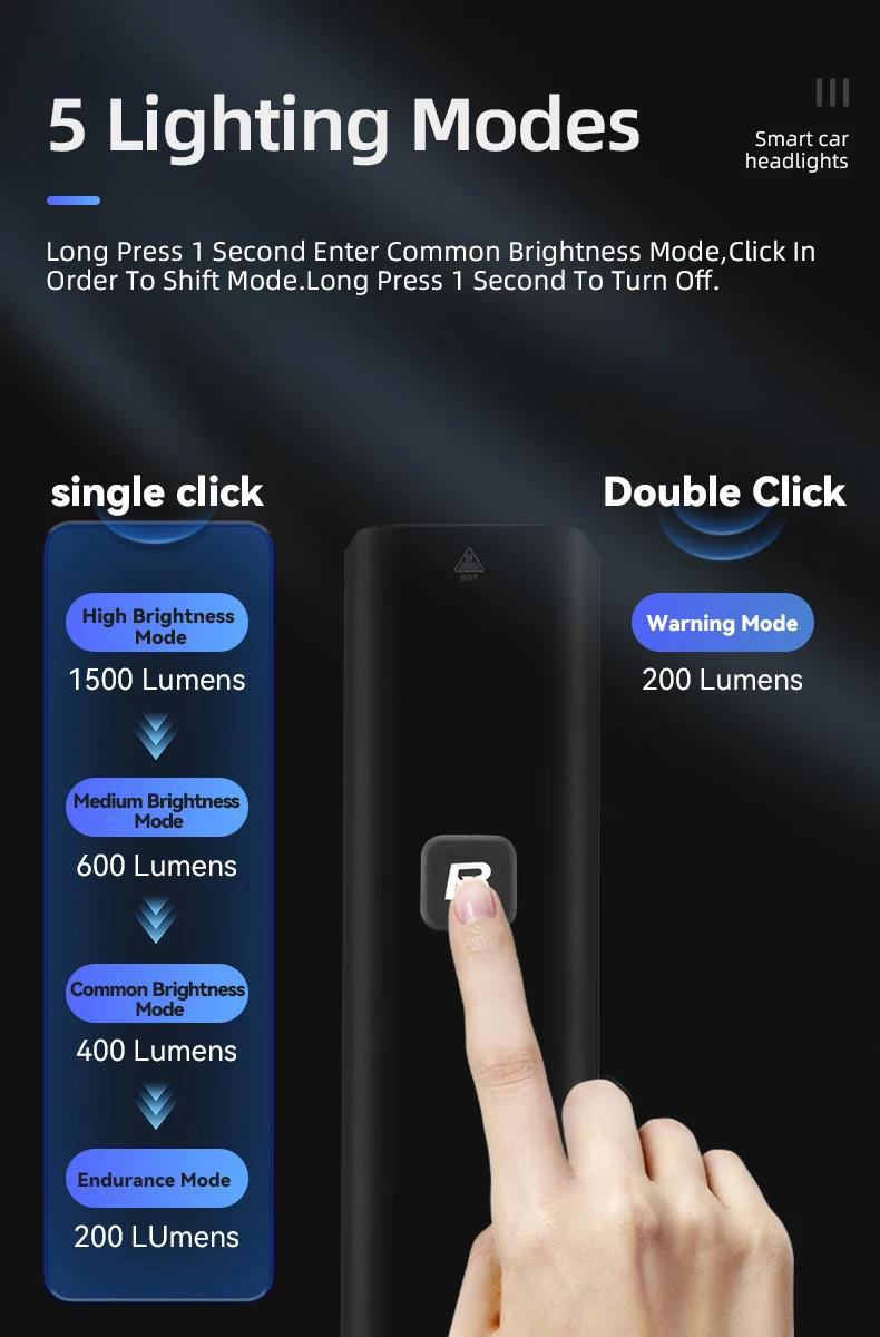 Bicycle Brake Light 1500LM 5500mAh IPX6 Aluminum Smart Brightness Sense Adjust - Bicycle Lights - 6
