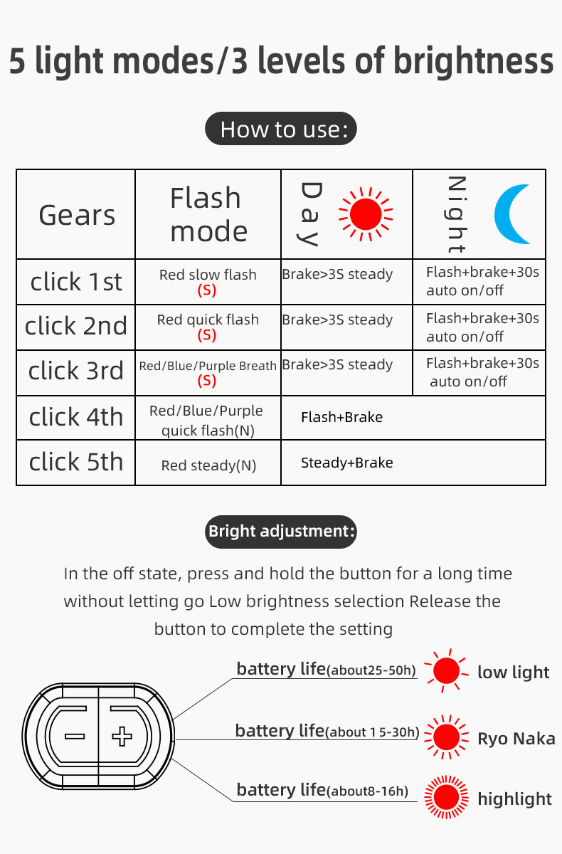 Bicycle Safety Lights Intelligent Sensing Brake Night Riding Tail Light - Bicycle Lights - 11