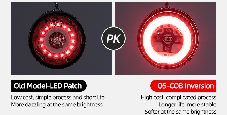 Bike Tail Light Smart Brake Sensing Bicycle Rear Light IPX6 Waterproof - Bicycle Lights - 11