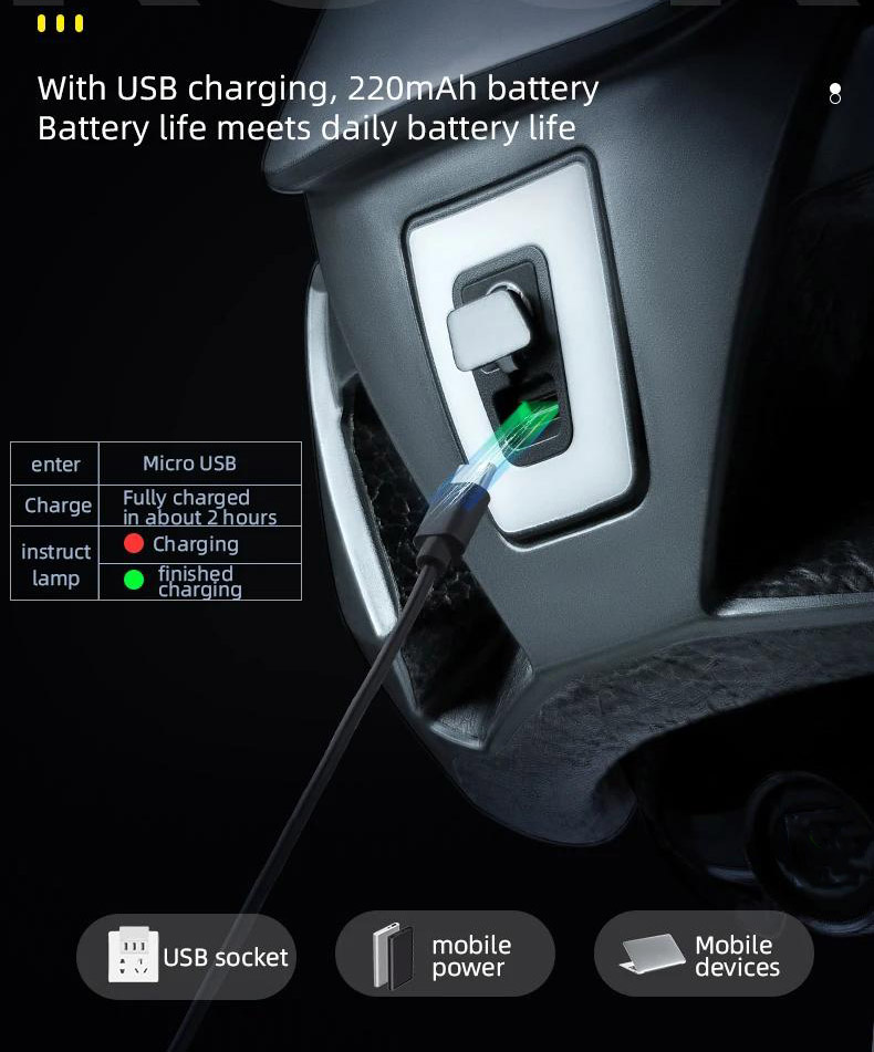 Led Bicycle Light Waterproof USB Rechargeable Safety Night Riding Light - Bicycle Lights - 5