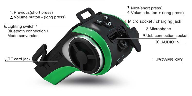 Prenda impermeable 5 de la luz del soporte del teléfono de la luz trasera de la bicicleta en 1 Presidente multi de Bluetooth