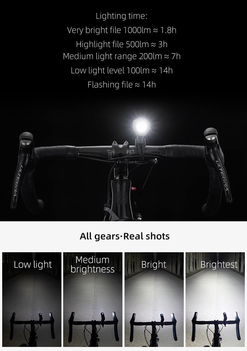 Ŝargeblaj Biciklaj Lumoj Super Brilaj 1000 Lumenoj 5 Reĝimo LED Bicikla Lumo