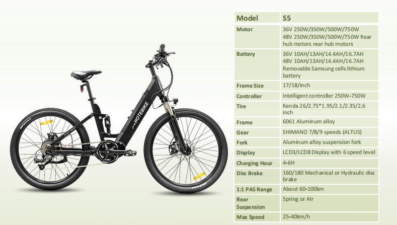 HOTEBIKE Launches New E-Bike Model - Product knowledge - 2