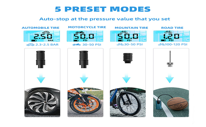 Bike Air Pumps 150 Psi 2600mAh Rechargeable with Digital Pressure Gauge Auto-Stop - Pump - 2