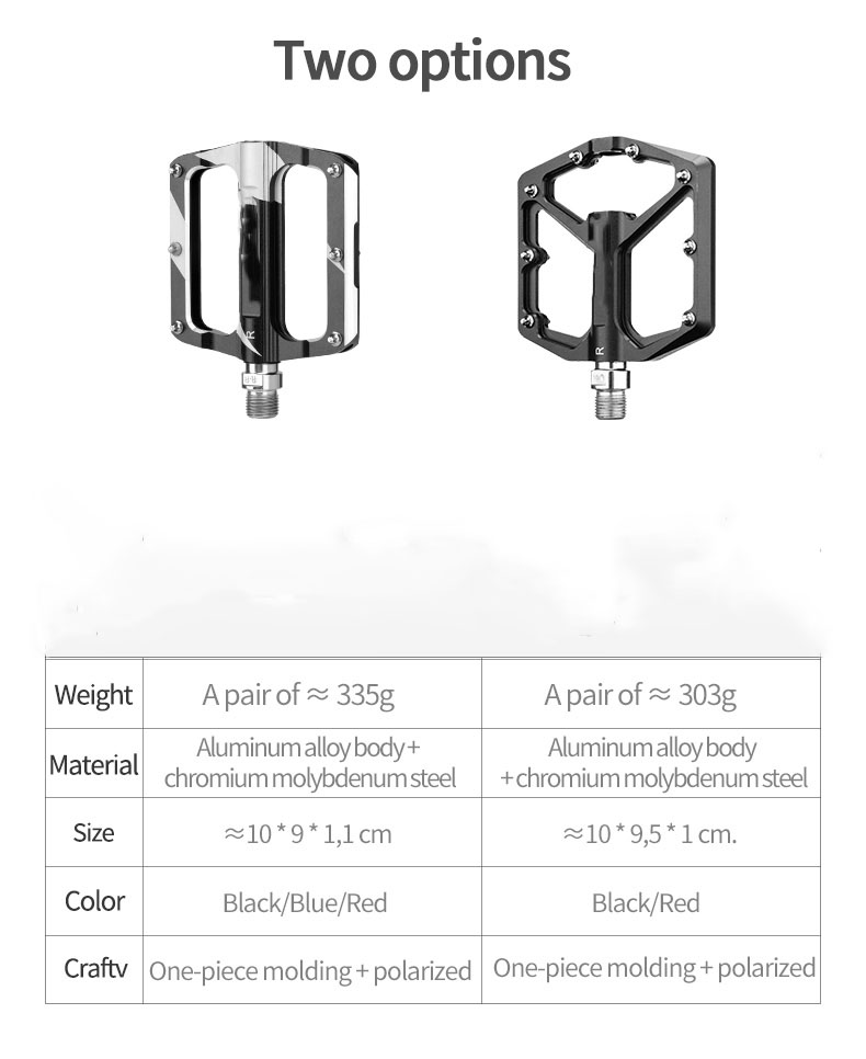 Pedal Electric Bikes Carbon Fiber Sealed Bearing Alloy Flat Pedals 1 Pair Lightweight - Pedal - 5