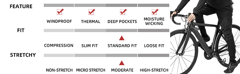 Winter Cycling Pants for Men Thermal Mountain Bike Pants Windproof - Clothes - 5