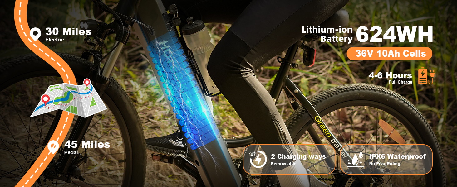 36V 350W 10AH 26'' Electric City Bike Hidden Battery for Adult - Sale in Canada - 3
