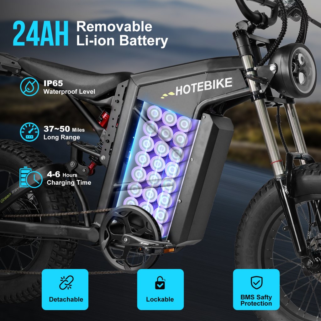 Why Choose E-Bikes with Removable Batteries?
