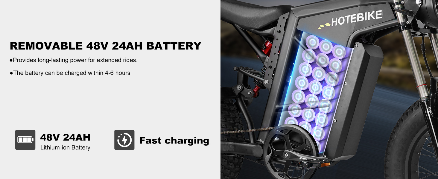 Electric Dirt Bike for Adults 750W 20